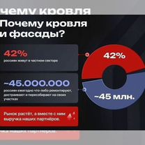 Партнёр в стройку доход от 300 тысяч, Якутск