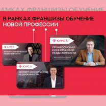 Франшиза Агентство Недвижимости, Баку