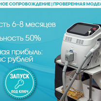 Франшиза с окупаемостью от 6 мес, Астана