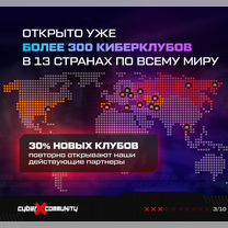 Франшиза компьютерного клуба «CyberX Community», Талас