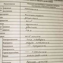 3-к. квартира, 66,6 м², 5/5 эт., Дагда