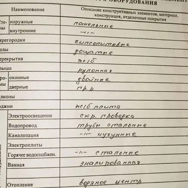 3-к. квартира, 66,6 м², 5/5 эт.