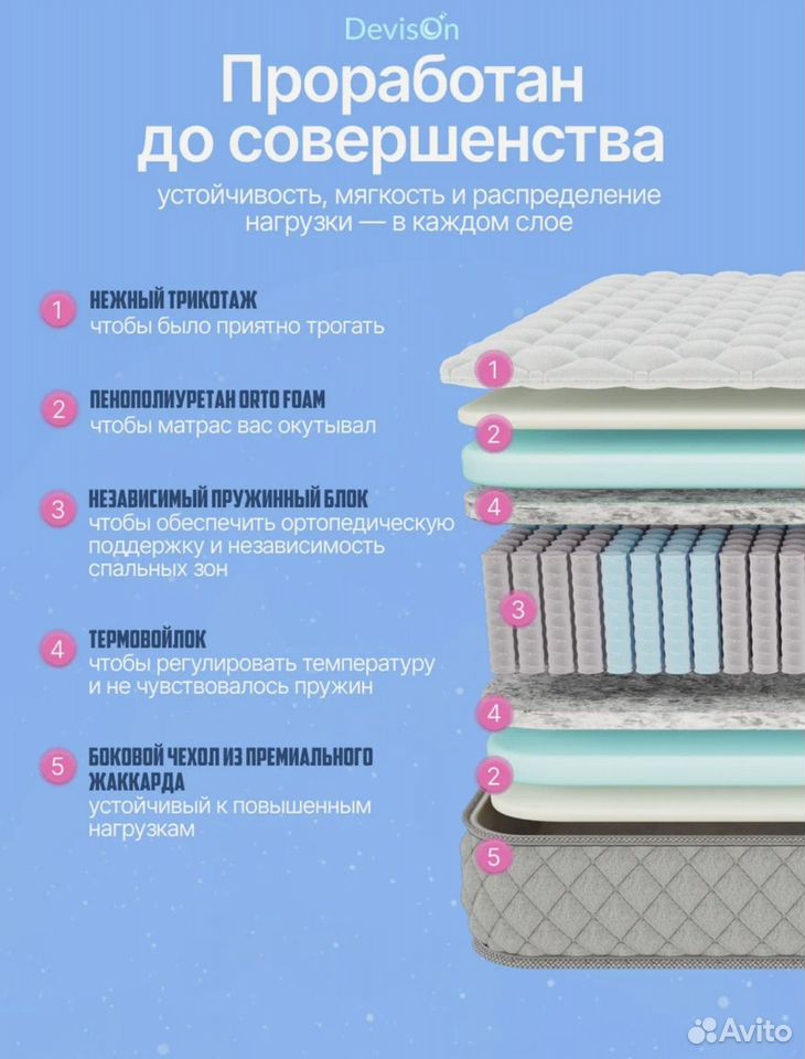 Матрас 180x200 Devison ортопедический, Рязань